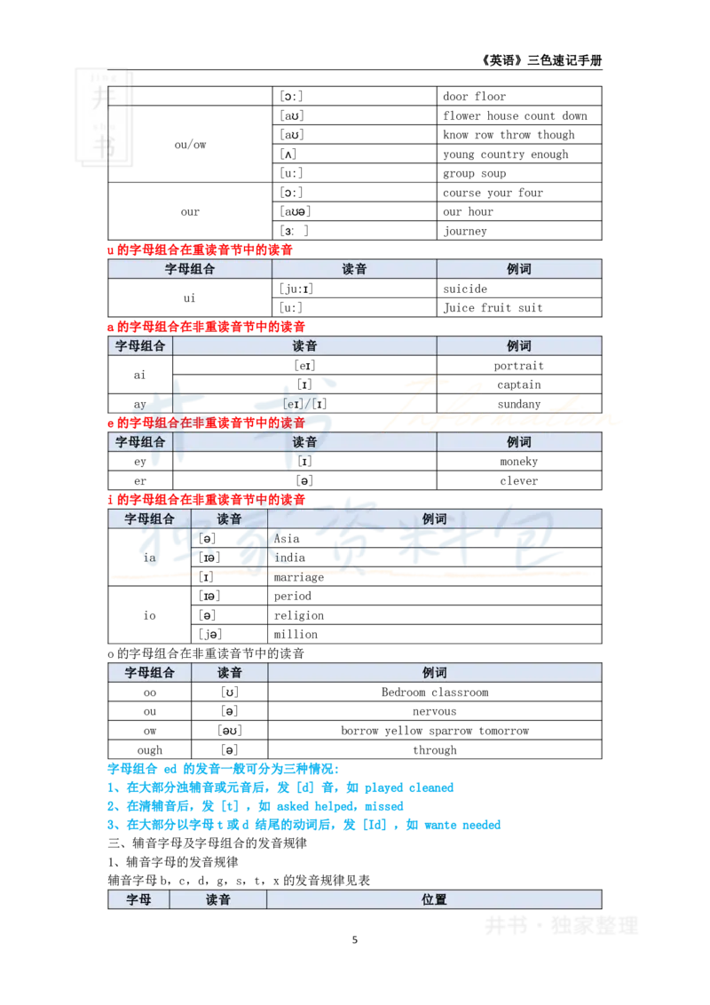 井书&middot;独家资料包教师资格《（高中）英语》三色速记手册（独家整理）_教资_初高中2026教资_25下教师资格证_科三高中各科资料汇总_井书&middot;独家资料包高中各科资料汇总