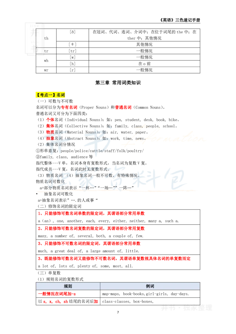 井书&middot;独家资料包教师资格《（高中）英语》三色速记手册（独家整理）_教资_初高中2026教资_25下教师资格证_科三高中各科资料汇总_井书&middot;独家资料包高中各科资料汇总