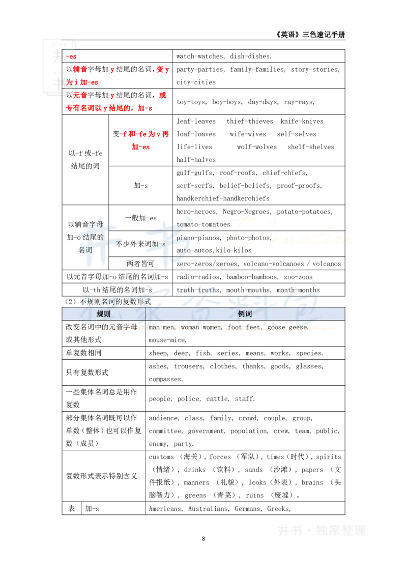 井书&middot;独家资料包教师资格《（高中）英语》三色速记手册（独家整理）_教资_初高中2026教资_25下教师资格证_科三高中各科资料汇总_井书&middot;独家资料包高中各科资料汇总