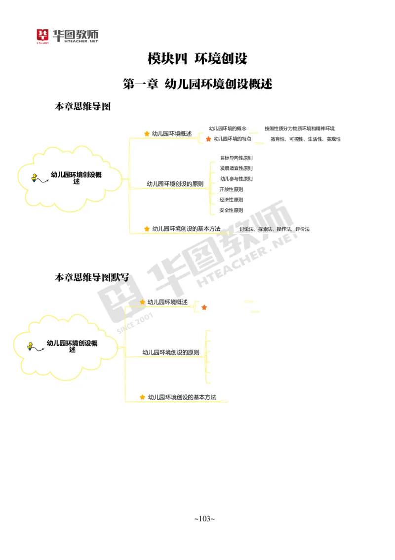 幼儿科二公众号神奇喇叭_教资_25下资料合集一_0725下最新默写笔记