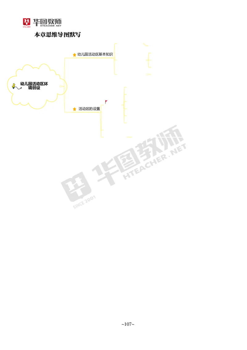 幼儿科二公众号神奇喇叭_教资_25下资料合集一_0725下最新默写笔记