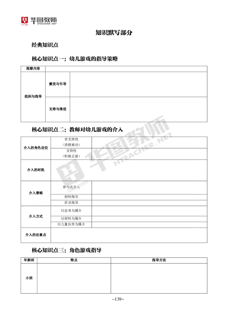 幼儿科二公众号神奇喇叭_教资_25下资料合集一_0725下最新默写笔记