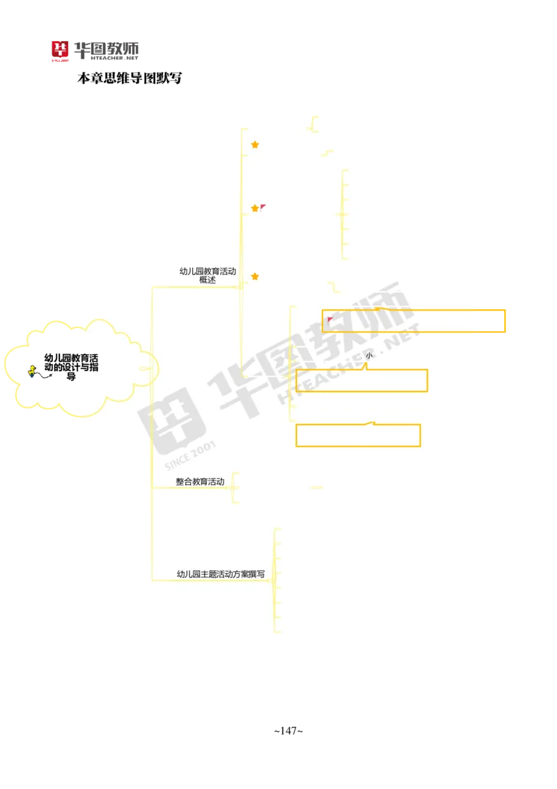 幼儿科二公众号神奇喇叭_教资_25下资料合集一_0725下最新默写笔记
