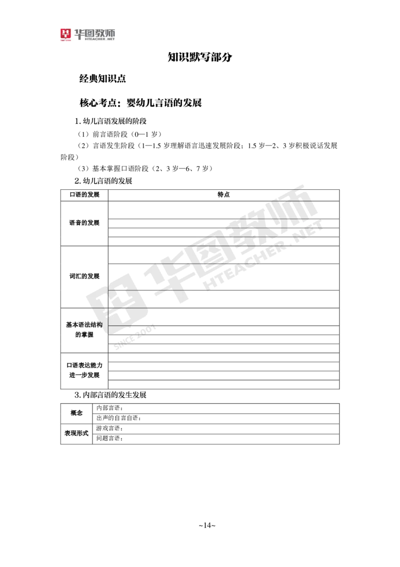 幼儿科二公众号神奇喇叭_教资_25下资料合集一_0725下最新默写笔记