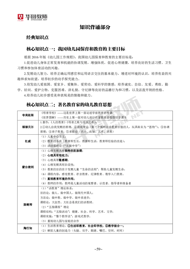 幼儿科二公众号神奇喇叭_教资_25下资料合集一_0725下最新默写笔记