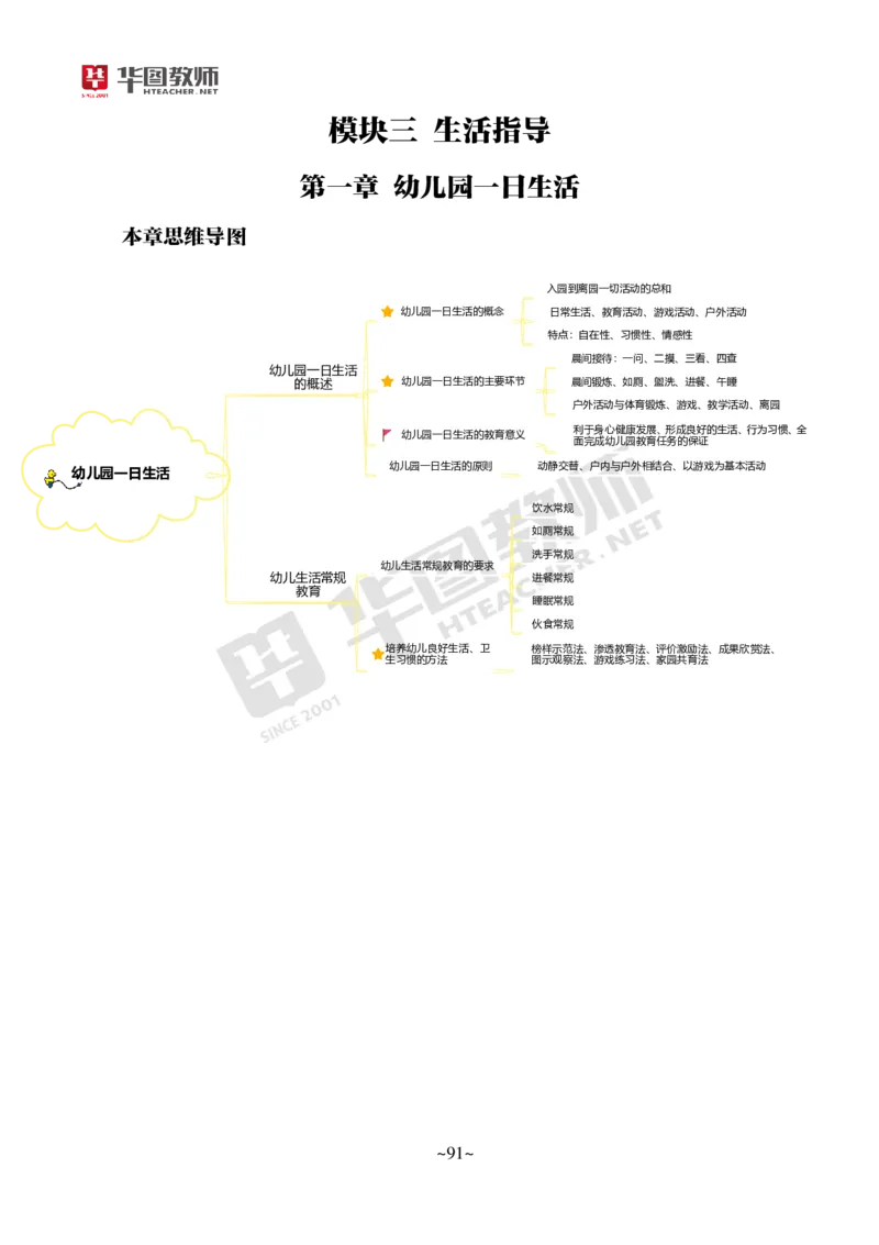 幼儿科二公众号神奇喇叭_教资_25下资料合集一_0725下最新默写笔记
