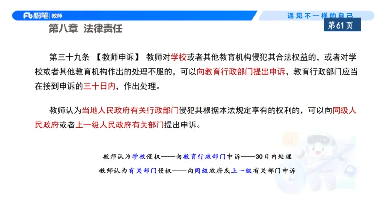理论精讲7-法律法规3&mdash;李思楠(1)_教资_F家2026上教资笔试系统班_26上FB幼儿教资笔试（更新中）_0126上-综合素质（更新中）_1.理论精讲_讲义