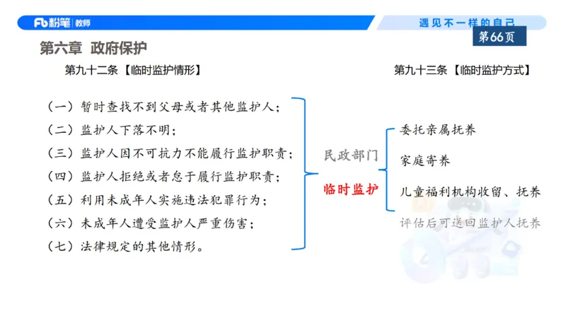 理论精讲7-法律法规3&mdash;李思楠(1)_教资_F家2026上教资笔试系统班_26上FB幼儿教资笔试（更新中）_0126上-综合素质（更新中）_1.理论精讲_讲义