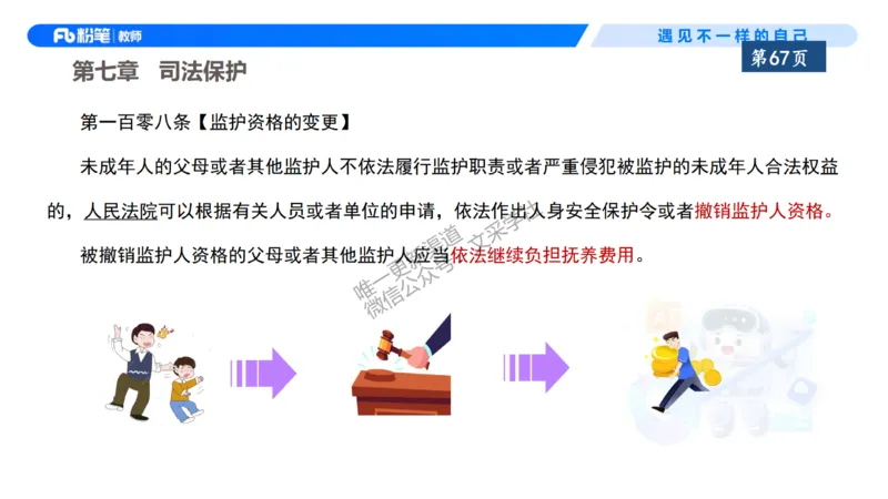 理论精讲7-法律法规3&mdash;李思楠(1)_教资_F家2026上教资笔试系统班_26上FB幼儿教资笔试（更新中）_0126上-综合素质（更新中）_1.理论精讲_讲义