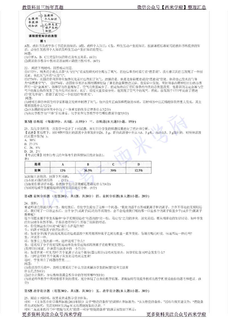 15年下-初中化学-真题及答案解析_4-教培资料-26年最新资料-同步更新_初中高中教资_03科三专项（进去保存报考的学科即可）_01科目三FB网课、三色速记手册、知识点导图等推荐