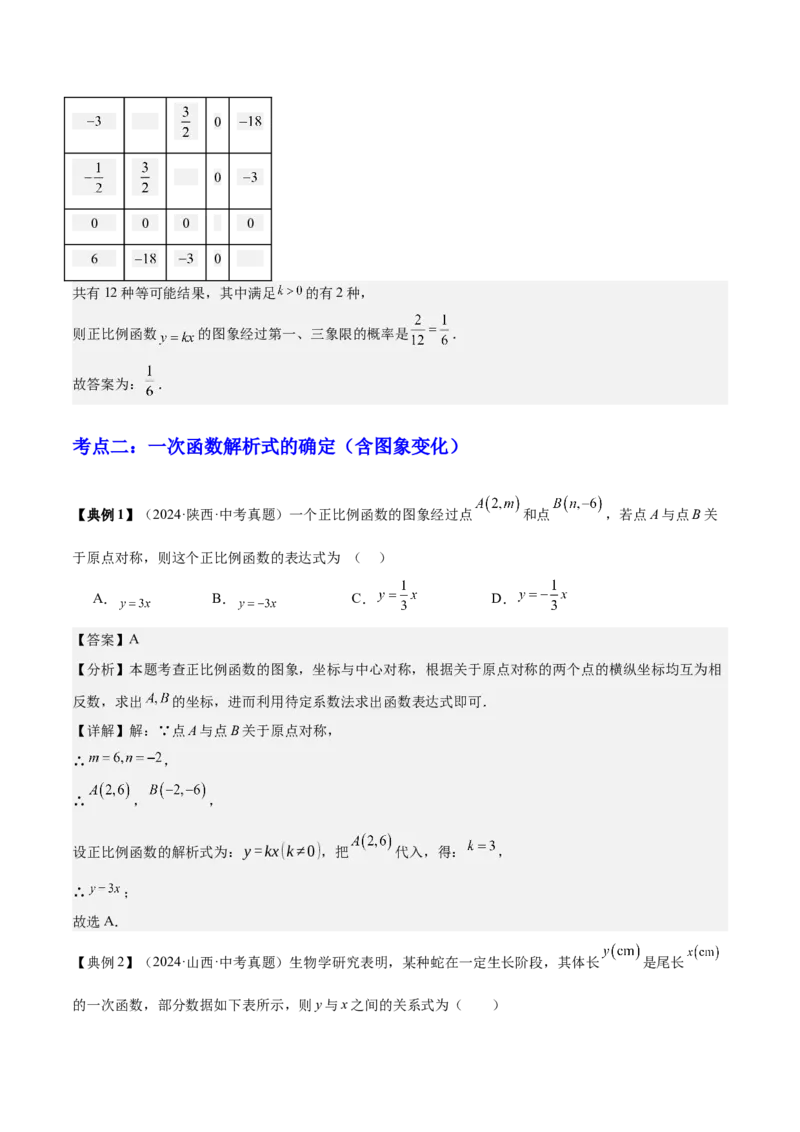 专题04一次函数（3大模块知识梳理+4个考点+4个易错点）解析版_2数学总复习_2025中考复习资料_2025年中考数学一轮知识梳理_专题04++一次函数（3大模块知识梳理+4个考点+4个易错点）