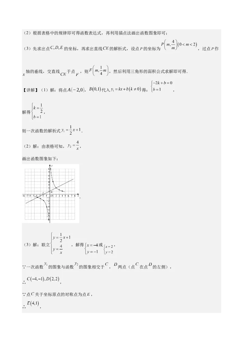 专题04一次函数（3大模块知识梳理+4个考点+4个易错点）解析版_2数学总复习_2025中考复习资料_2025年中考数学一轮知识梳理_专题04++一次函数（3大模块知识梳理+4个考点+4个易错点）