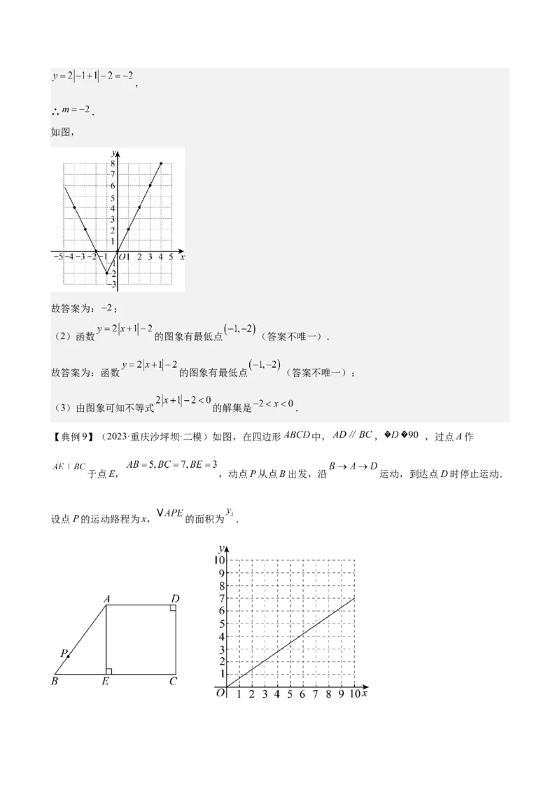 专题04一次函数（3大模块知识梳理+4个考点+4个易错点）解析版_2数学总复习_2025中考复习资料_2025年中考数学一轮知识梳理_专题04++一次函数（3大模块知识梳理+4个考点+4个易错点）