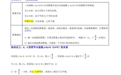 专题04一次函数（3大模块知识梳理+4个考点+4个易错点）解析版_2数学总复习_2025中考复习资料_2025年中考数学一轮知识梳理_专题04++一次函数（3大模块知识梳理+4个考点+4个易错点）