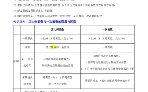 专题04一次函数（3大模块知识梳理+4个考点+4个易错点）解析版_2数学总复习_2025中考复习资料_2025年中考数学一轮知识梳理_专题04++一次函数（3大模块知识梳理+4个考点+4个易错点）
