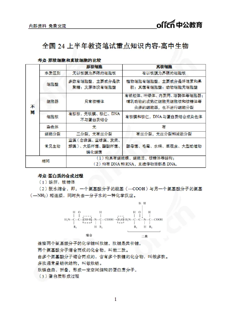 2024上半年教师资格笔试预测报-高中生物_4-教培资料-26年最新资料-同步更新_初中高中教资_03科三专项（进去保存报考的学科即可）_高中_高中生物-通关资科包_8.ZG考前预测报