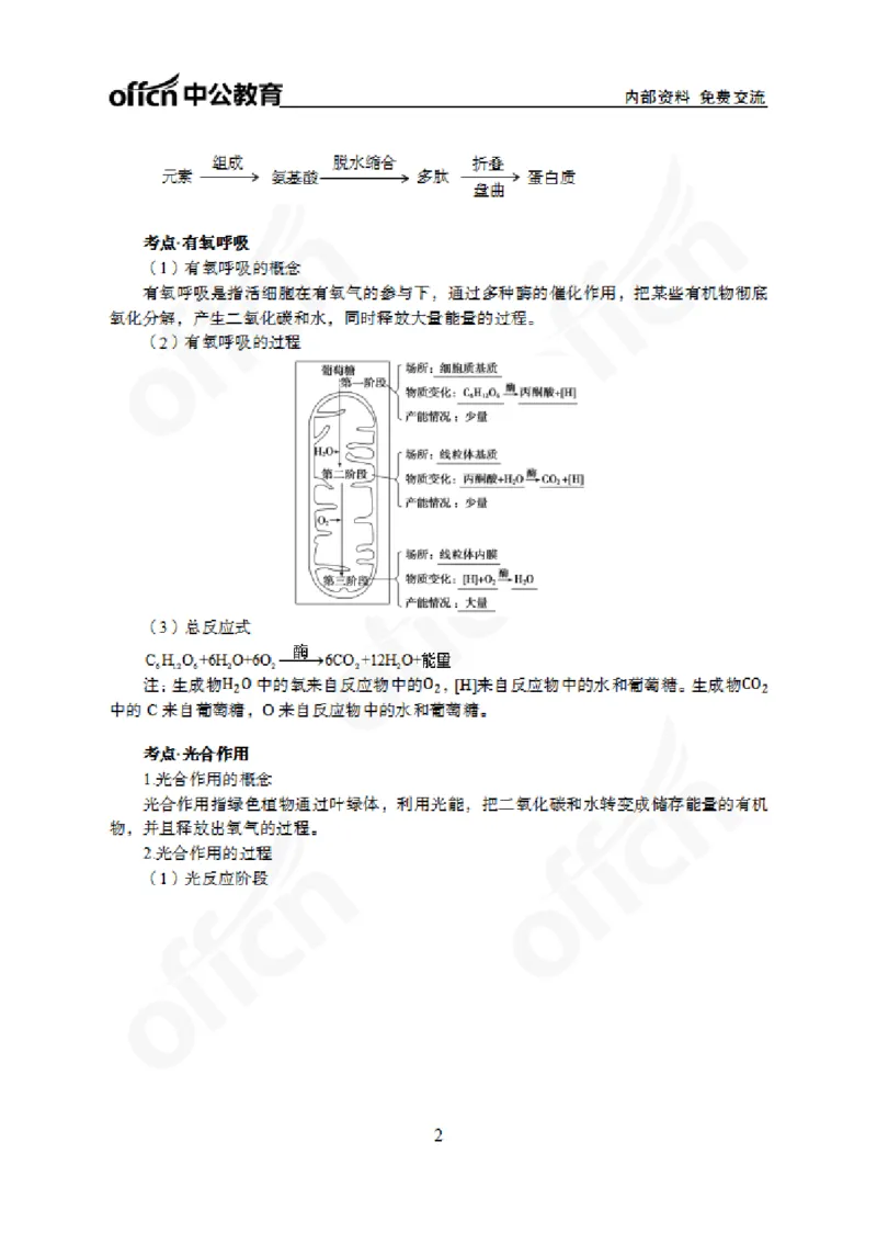 2024上半年教师资格笔试预测报-高中生物_4-教培资料-26年最新资料-同步更新_初中高中教资_03科三专项（进去保存报考的学科即可）_高中_高中生物-通关资科包_8.ZG考前预测报
