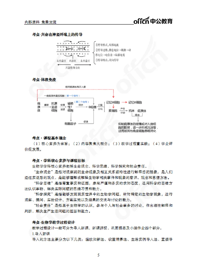 2024上半年教师资格笔试预测报-高中生物_4-教培资料-26年最新资料-同步更新_初中高中教资_03科三专项（进去保存报考的学科即可）_高中_高中生物-通关资科包_8.ZG考前预测报