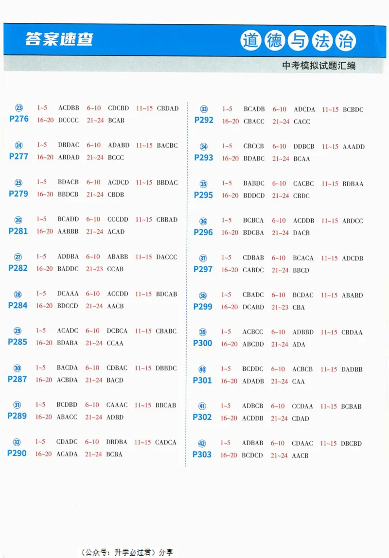 一飞冲天-中考模拟试题汇编-道法参考答案_《一飞冲天-中考专项》2026版_一飞冲天-中考模拟试题汇编（2024版）