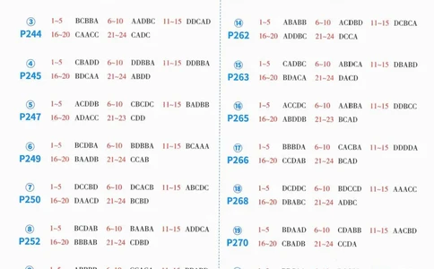 一飞冲天-中考模拟试题汇编-道法参考答案_《一飞冲天-中考专项》2026版_一飞冲天-中考模拟试题汇编（2024版）