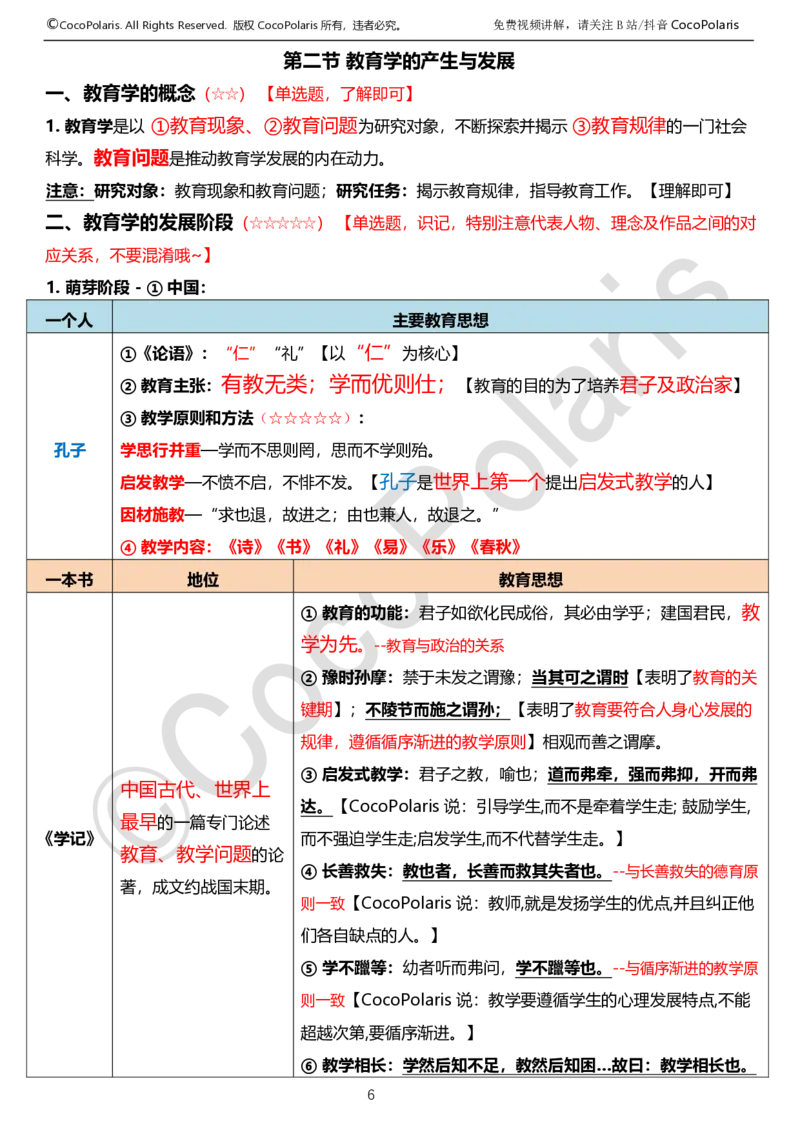 0125下中学科二CocoPolarisの教育知识与能力学习讲义_4-教培资料-26年最新资料-同步更新_初中高中教资_2025下中学教资笔试_04科一科二重点笔记_25下coco教资