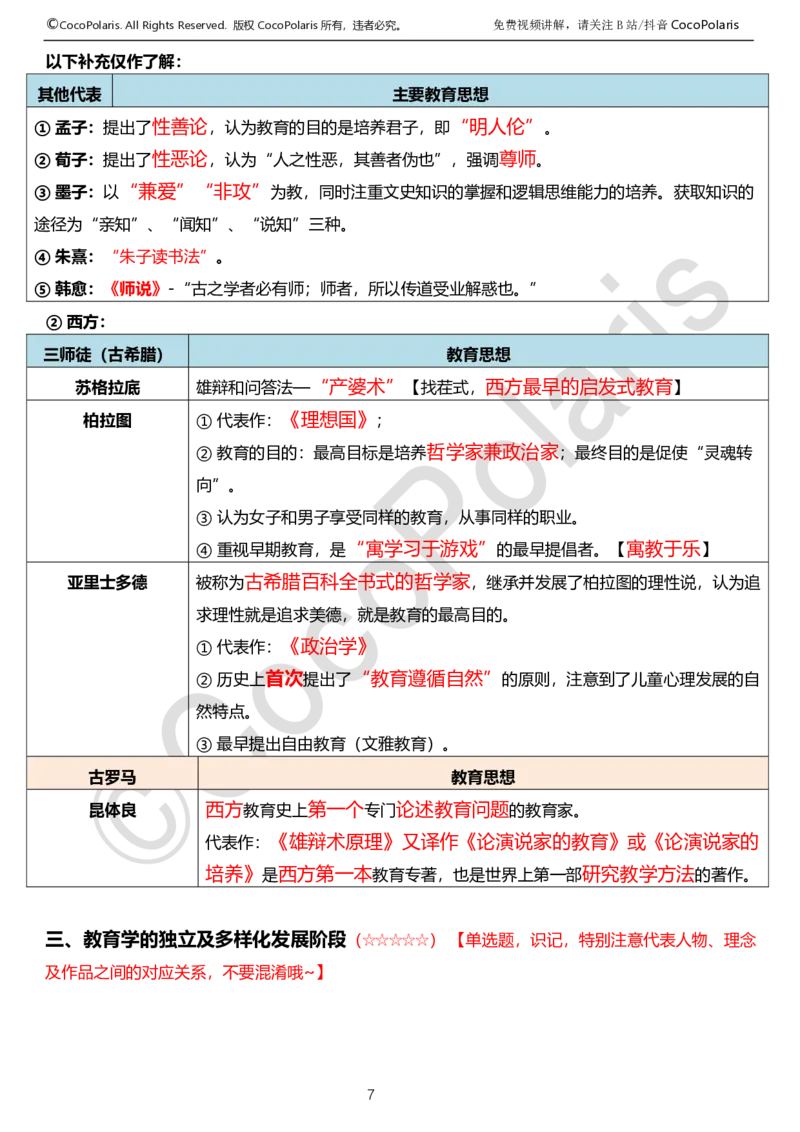0125下中学科二CocoPolarisの教育知识与能力学习讲义_4-教培资料-26年最新资料-同步更新_初中高中教资_2025下中学教资笔试_04科一科二重点笔记_25下coco教资