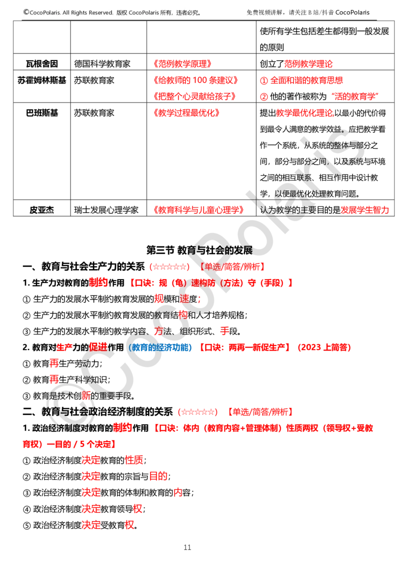 0125下中学科二CocoPolarisの教育知识与能力学习讲义_4-教培资料-26年最新资料-同步更新_初中高中教资_2025下中学教资笔试_04科一科二重点笔记_25下coco教资