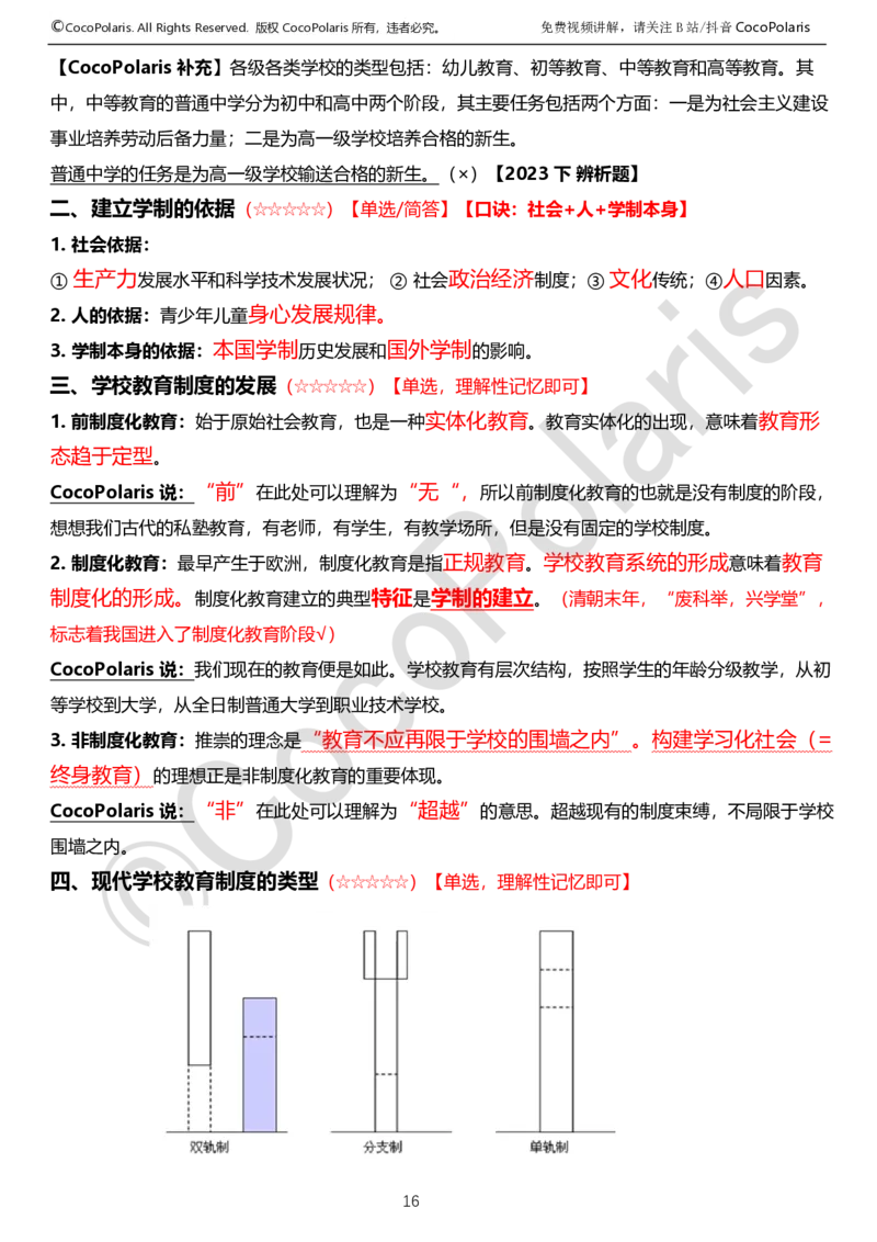 0125下中学科二CocoPolarisの教育知识与能力学习讲义_4-教培资料-26年最新资料-同步更新_初中高中教资_2025下中学教资笔试_04科一科二重点笔记_25下coco教资