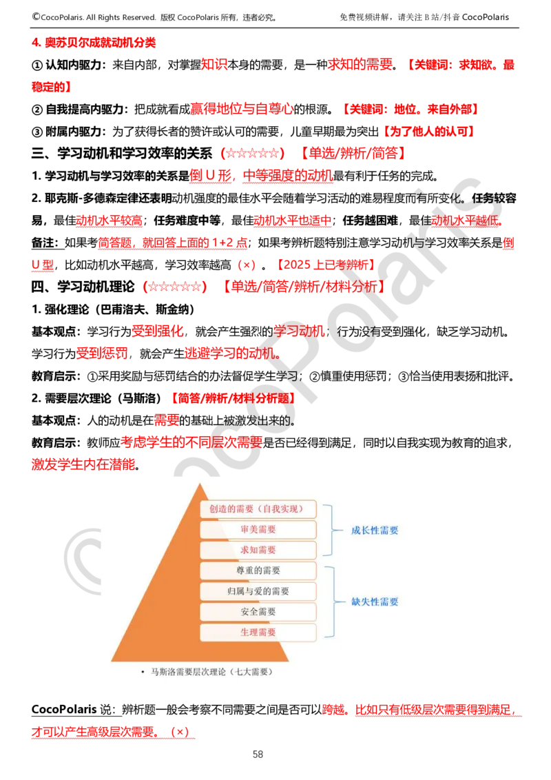 0125下中学科二CocoPolarisの教育知识与能力学习讲义_4-教培资料-26年最新资料-同步更新_初中高中教资_2025下中学教资笔试_04科一科二重点笔记_25下coco教资