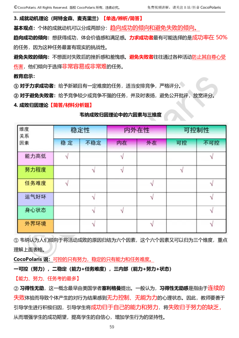 0125下中学科二CocoPolarisの教育知识与能力学习讲义_4-教培资料-26年最新资料-同步更新_初中高中教资_2025下中学教资笔试_04科一科二重点笔记_25下coco教资