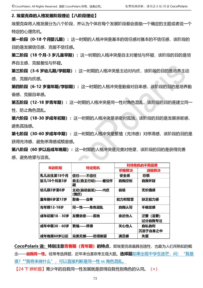 0125下中学科二CocoPolarisの教育知识与能力学习讲义_4-教培资料-26年最新资料-同步更新_初中高中教资_2025下中学教资笔试_04科一科二重点笔记_25下coco教资