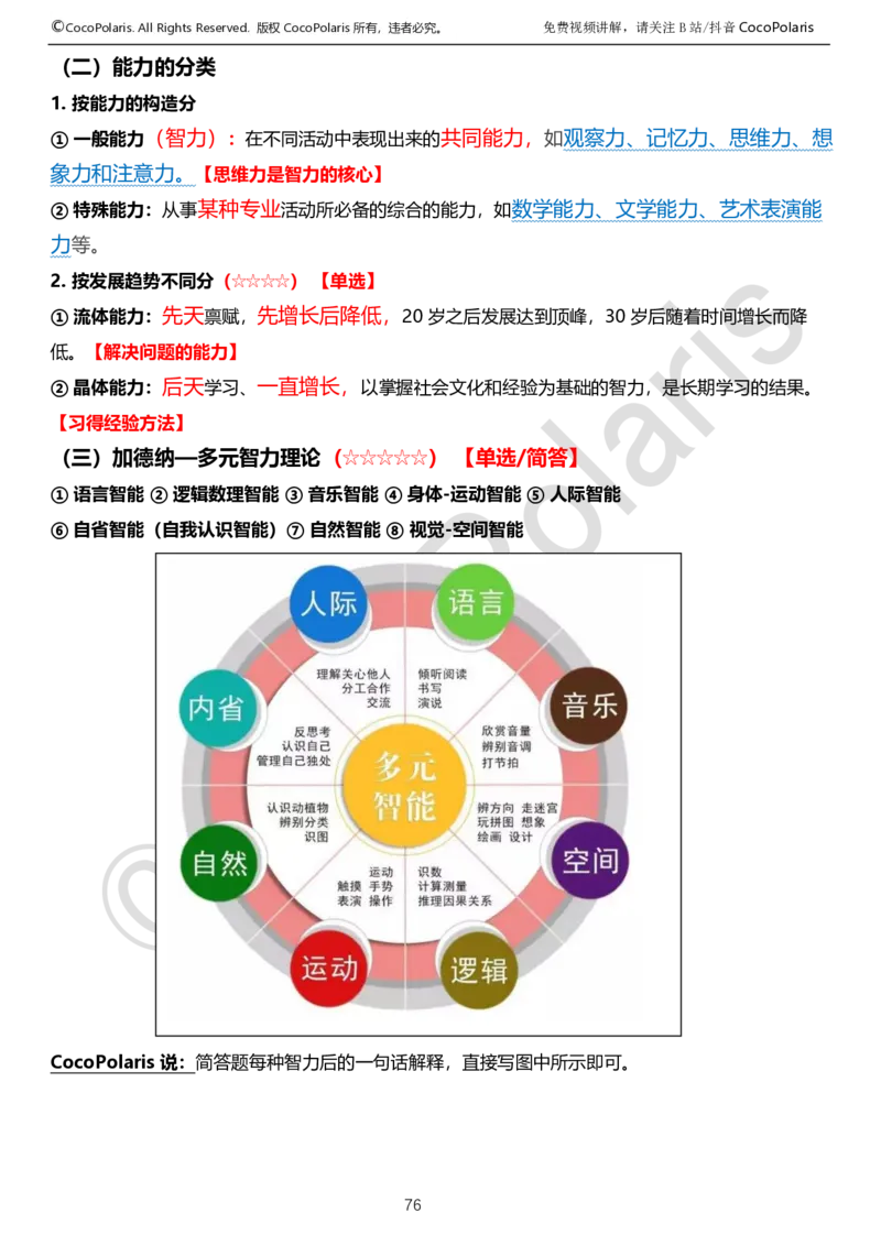 0125下中学科二CocoPolarisの教育知识与能力学习讲义_4-教培资料-26年最新资料-同步更新_初中高中教资_2025下中学教资笔试_04科一科二重点笔记_25下coco教资