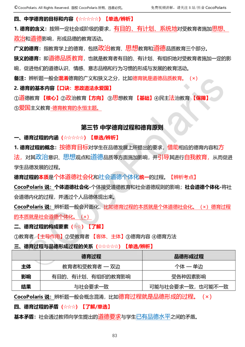 0125下中学科二CocoPolarisの教育知识与能力学习讲义_4-教培资料-26年最新资料-同步更新_初中高中教资_2025下中学教资笔试_04科一科二重点笔记_25下coco教资