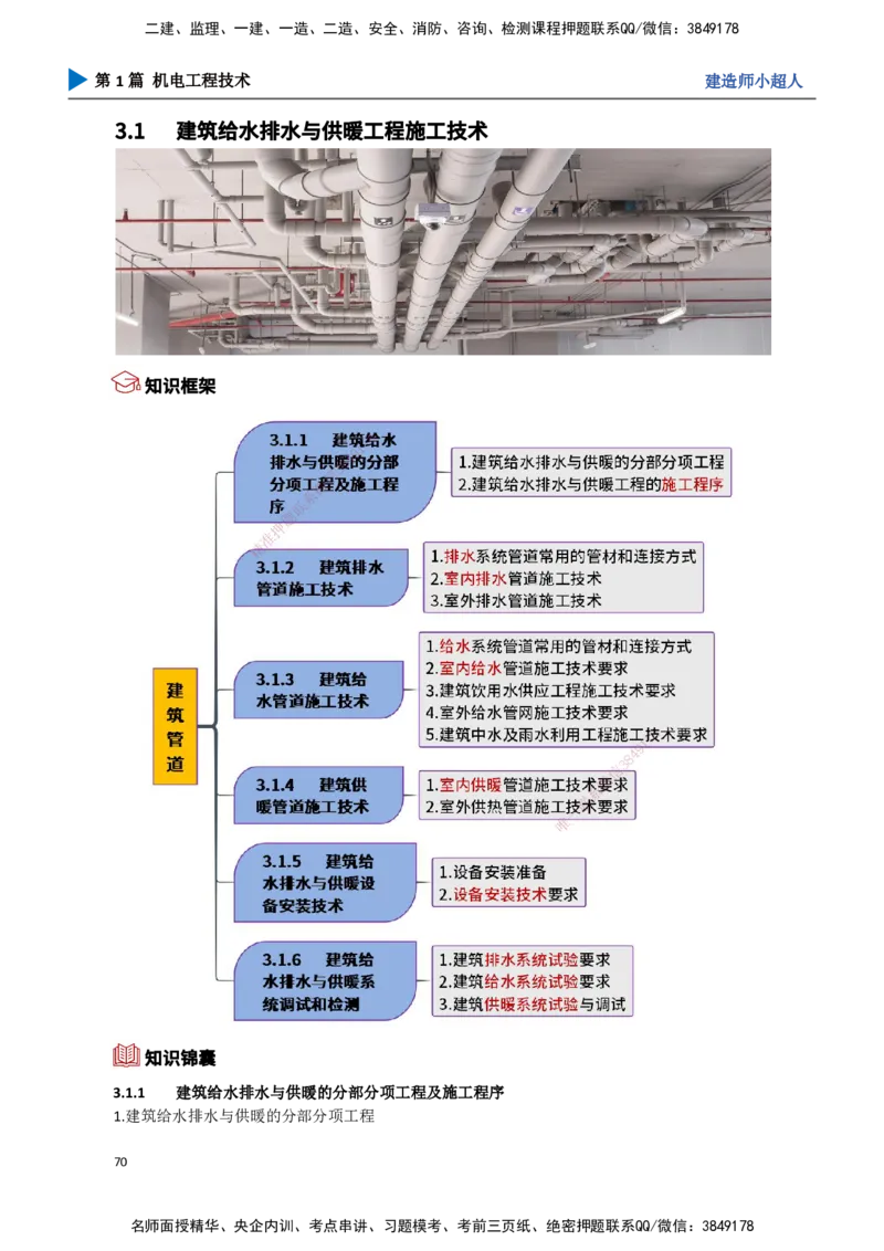 07.建筑管道_2026年一级建造师_2026年一建机电_2025年一建机电SVIP_02-基础精讲✿高端面授✿深度强化_21-机电《3D精讲班》小超人SMR推荐_讲义