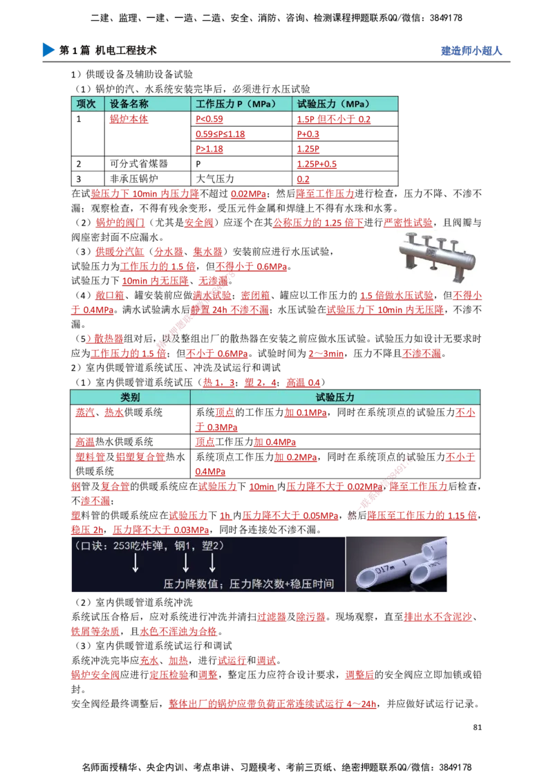 07.建筑管道_2026年一级建造师_2026年一建机电_2025年一建机电SVIP_02-基础精讲✿高端面授✿深度强化_21-机电《3D精讲班》小超人SMR推荐_讲义