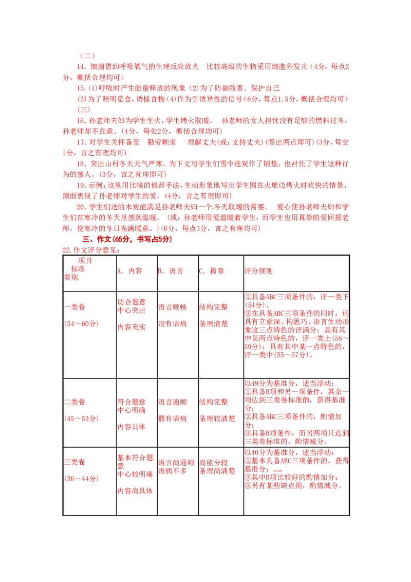 2012年福建省福州市中考语文试题及答案_中考真题_1.语文中考真题2015-2024年_地区卷_福建省_福州中考语文08-21