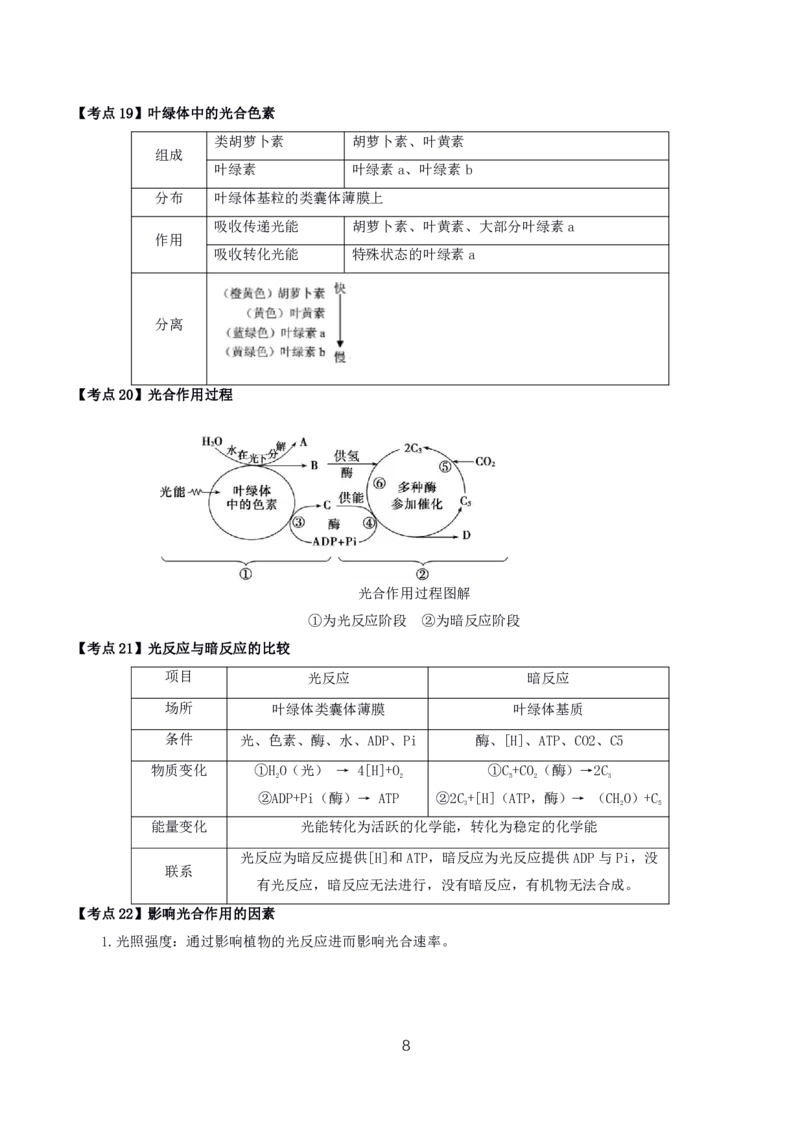 初高中生物高频考点_教资_2026上半年中学教资笔试（更新中）_03教资笔试高频考点清单（科一+科二+科三）_教资笔试科三高频考点
