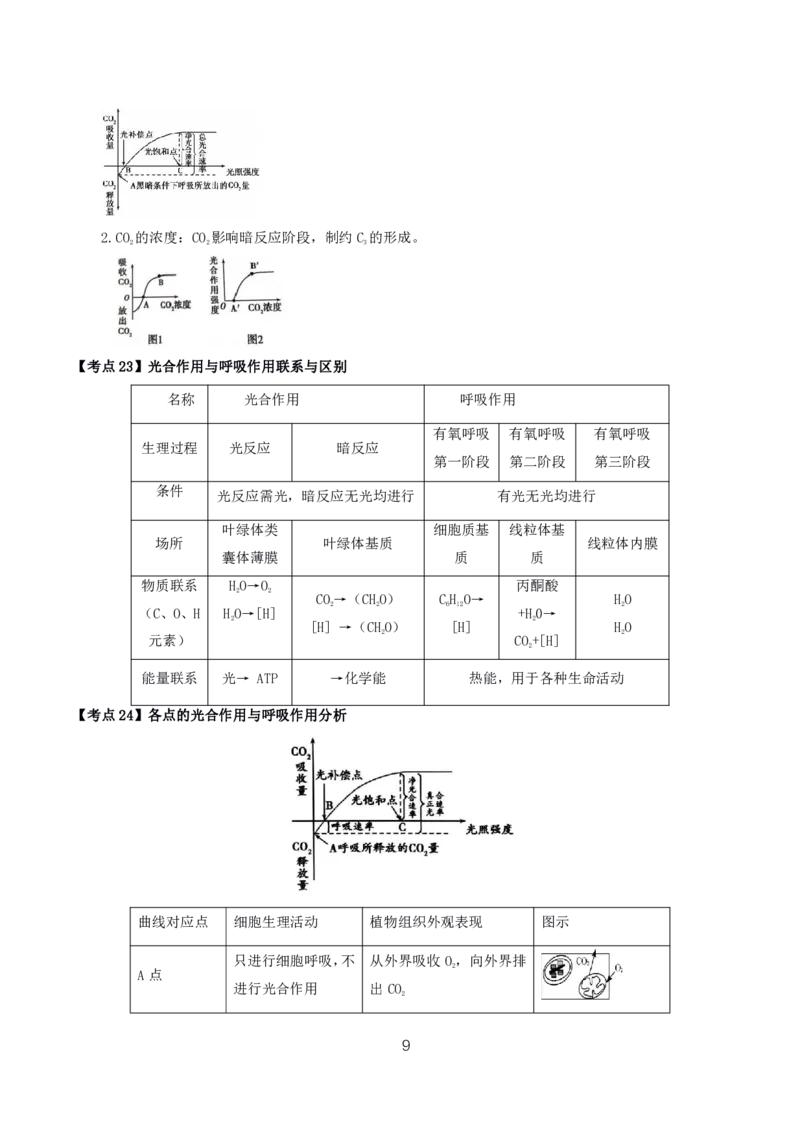 初高中生物高频考点_教资_2026上半年中学教资笔试（更新中）_03教资笔试高频考点清单（科一+科二+科三）_教资笔试科三高频考点