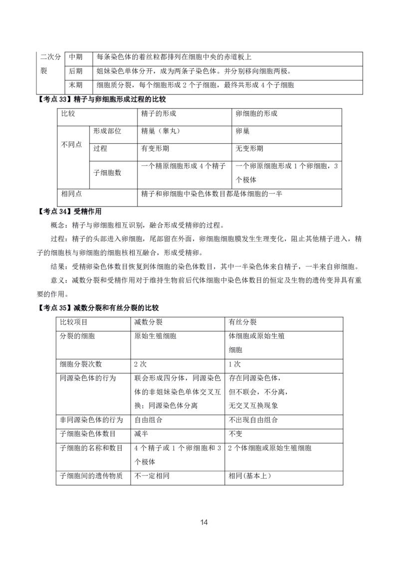 初高中生物高频考点_教资_2026上半年中学教资笔试（更新中）_03教资笔试高频考点清单（科一+科二+科三）_教资笔试科三高频考点