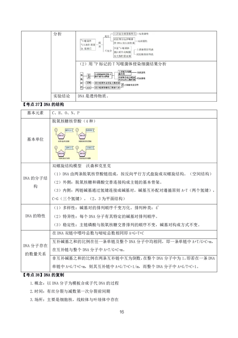 初高中生物高频考点_教资_2026上半年中学教资笔试（更新中）_03教资笔试高频考点清单（科一+科二+科三）_教资笔试科三高频考点