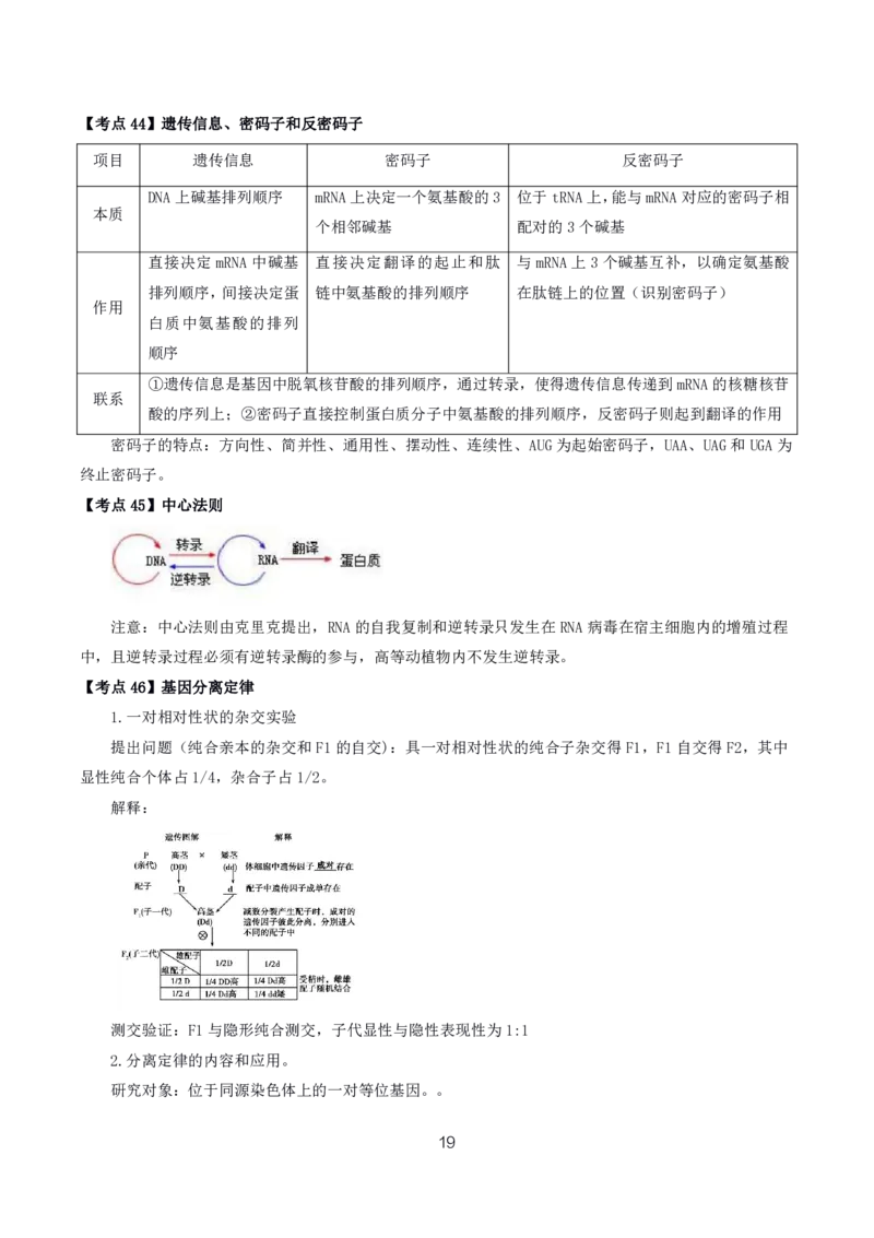 初高中生物高频考点_教资_2026上半年中学教资笔试（更新中）_03教资笔试高频考点清单（科一+科二+科三）_教资笔试科三高频考点