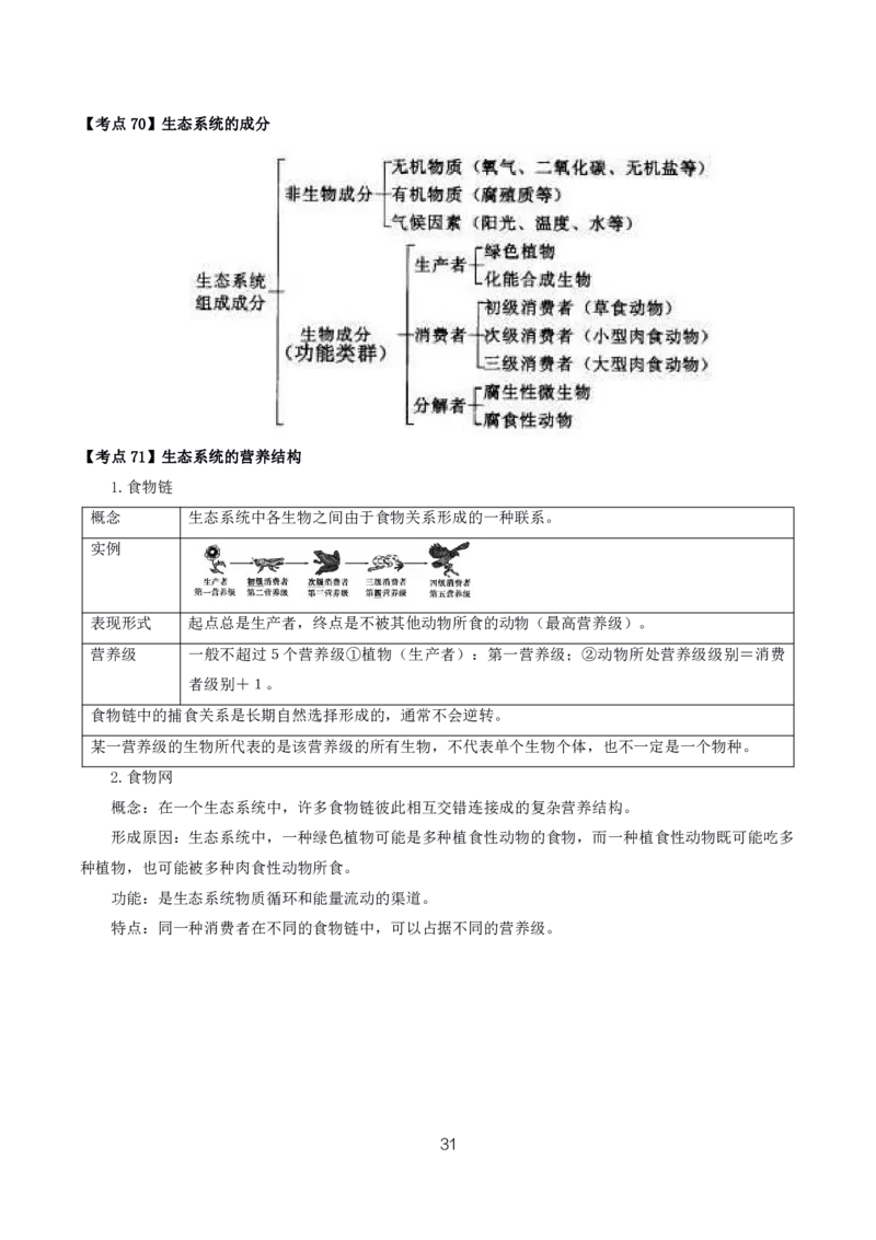 初高中生物高频考点_教资_2026上半年中学教资笔试（更新中）_03教资笔试高频考点清单（科一+科二+科三）_教资笔试科三高频考点