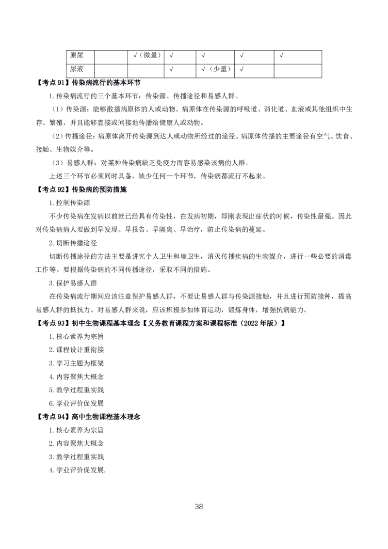 初高中生物高频考点_教资_2026上半年中学教资笔试（更新中）_03教资笔试高频考点清单（科一+科二+科三）_教资笔试科三高频考点