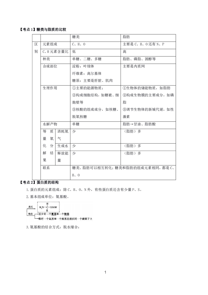 初高中生物高频考点_教资_2026上半年中学教资笔试（更新中）_03教资笔试高频考点清单（科一+科二+科三）_教资笔试科三高频考点