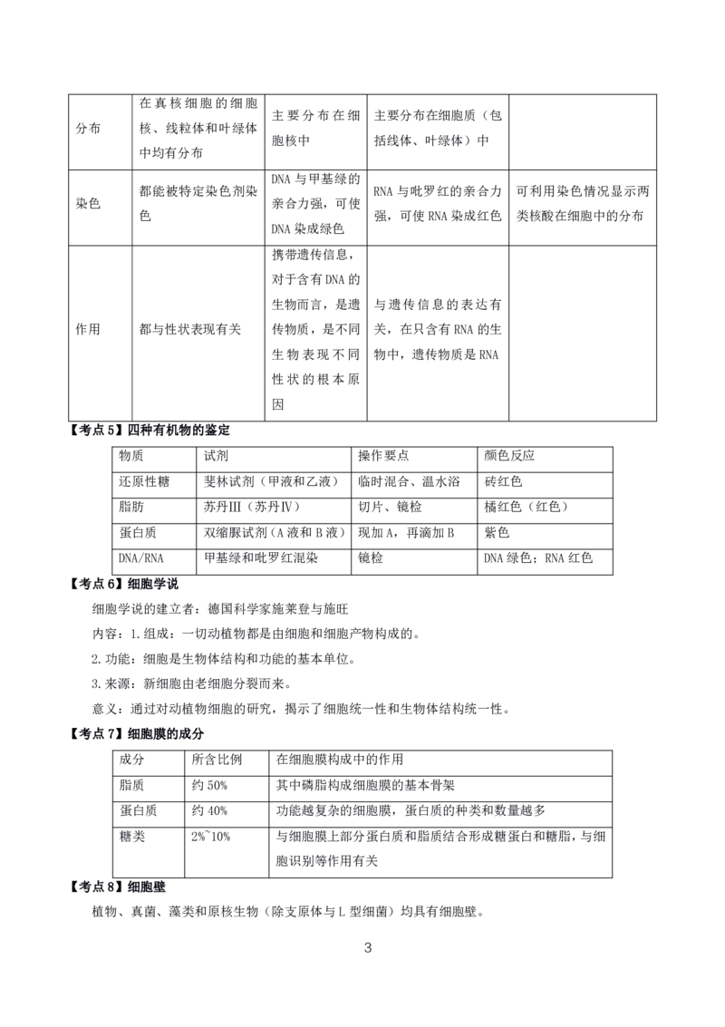 初高中生物高频考点_教资_2026上半年中学教资笔试（更新中）_03教资笔试高频考点清单（科一+科二+科三）_教资笔试科三高频考点