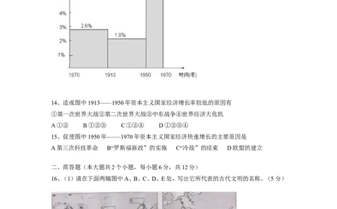 2008年山西省中考历史试题及答案_中考真题_6.历史中考真题2015-2024年_地区卷_山西中考历史2008---2022年（山西省统一试卷）