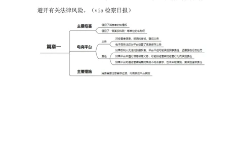 2023.12.19零食&ldquo;学历造假&rdquo;（标注版）_2026考公资料_（10）粉笔_2025粉笔国考省考980（课＋笔记）_粉笔980（25多省）_1、粉笔时政_2、F晨读时政_2023年_12月