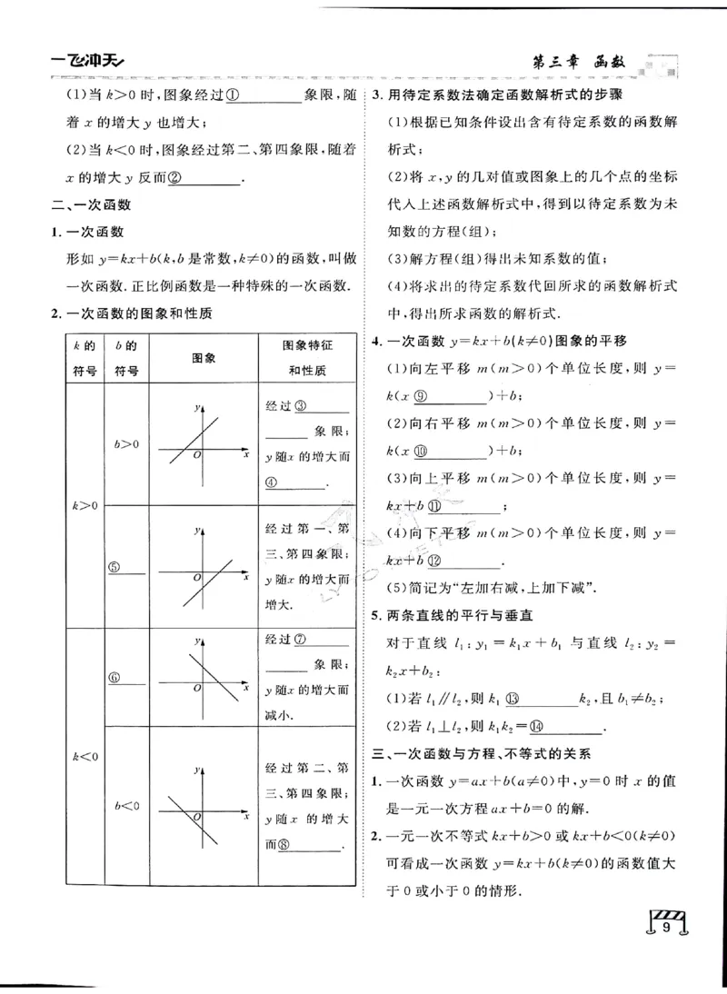 2025《一飞冲天-中考专项》数学基础知识填空_《一飞冲天-中考专项》2026版_一飞冲天-中考专项（2025版）