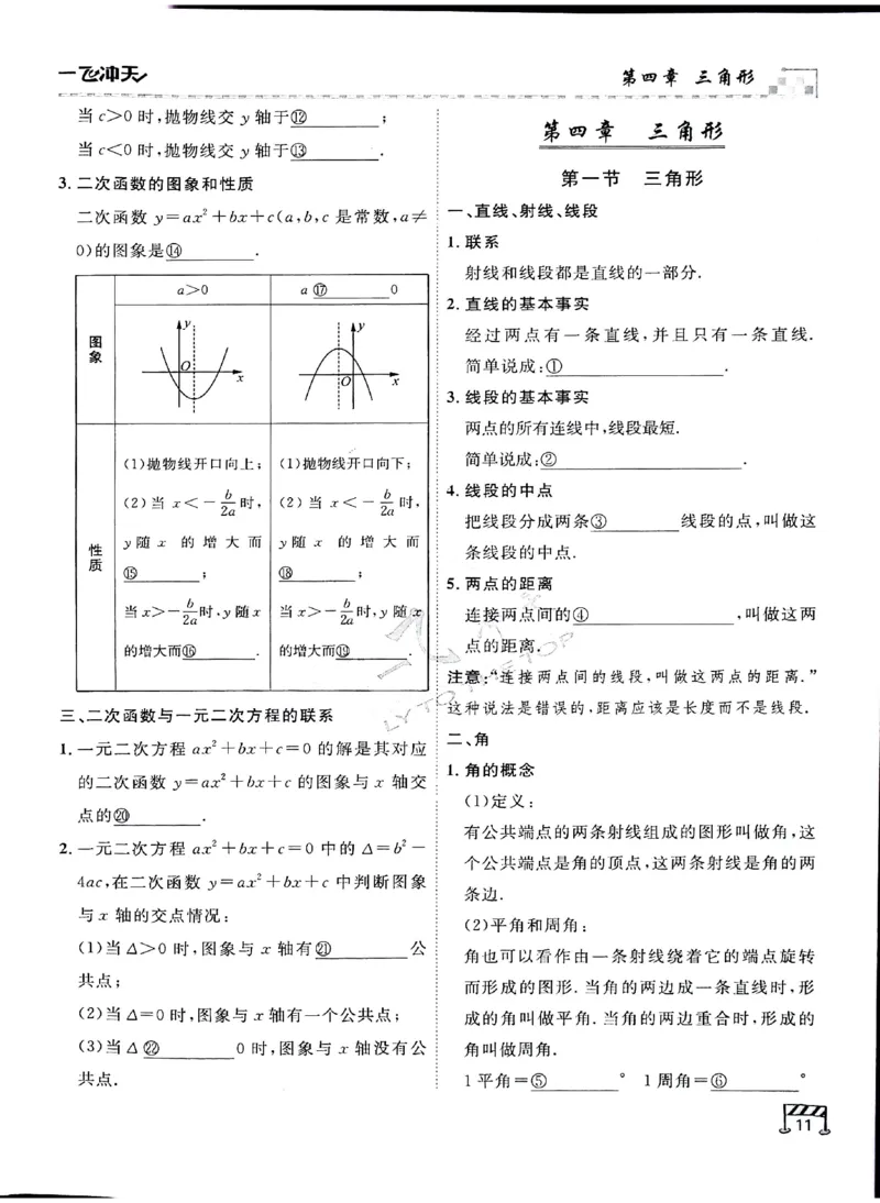 2025《一飞冲天-中考专项》数学基础知识填空_《一飞冲天-中考专项》2026版_一飞冲天-中考专项（2025版）