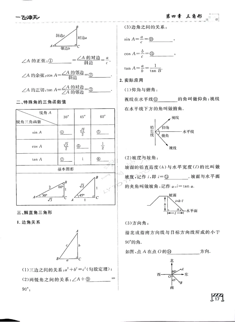 2025《一飞冲天-中考专项》数学基础知识填空_《一飞冲天-中考专项》2026版_一飞冲天-中考专项（2025版）